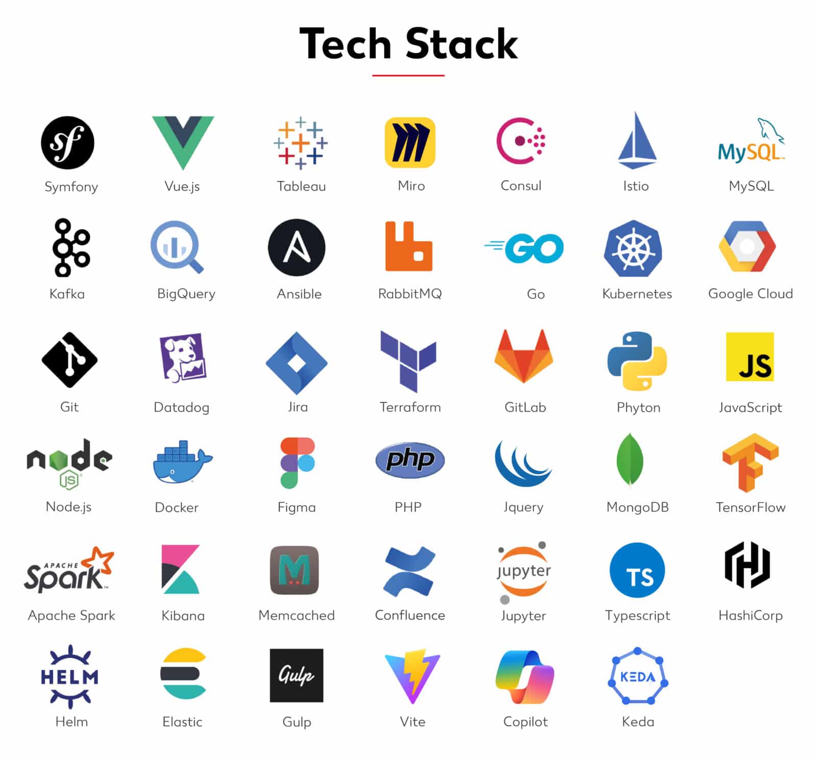 tech stack logos